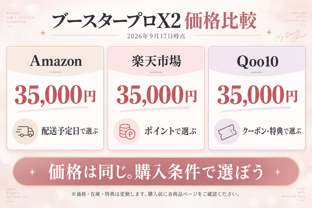 ブースタープロX2のAmazon・楽天・Qoo10価格比較画像