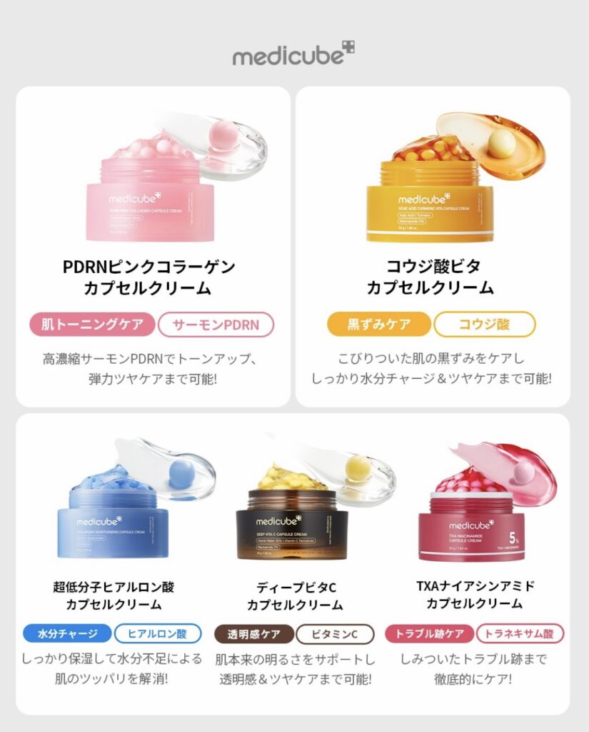 メディキューブの「カプセルクリーム」シリーズ全5種の韓国語解説画像。肌悩みに合わせて選択するよう提案しており、PDRN（ツヤ・弾力）、コウジ酸（くすみ・ほうれい線）、ヒアルロン酸（水分）、ビタミンC（透明感）、TXA（鎮静・トラブル跡）のそれぞれの特徴を説明。