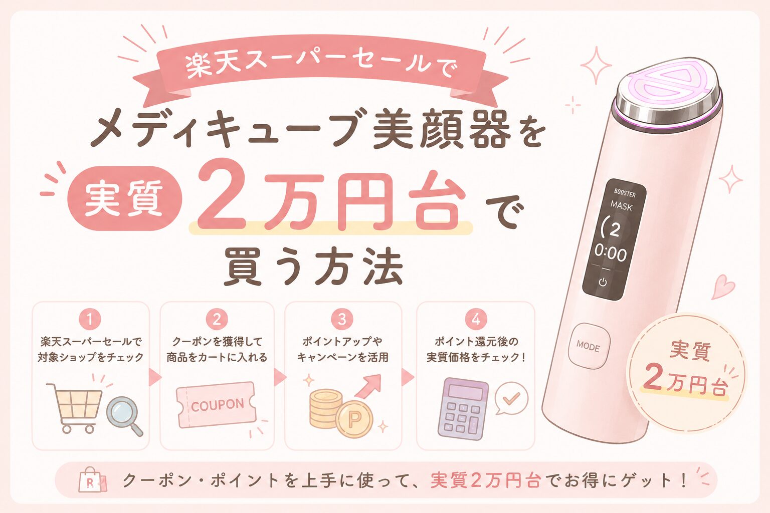 楽天スーパーセールでメディキューブ美顔器を実質2万円台で買う方法の文字と、メディキューブの美顔器ブースタープロの製品画像