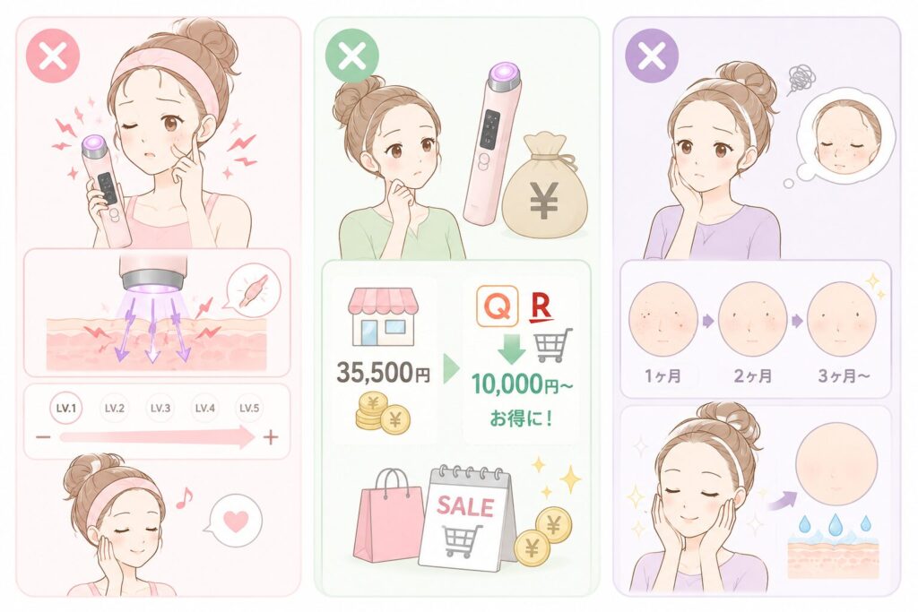 美顔器の失敗しない使い方と購入のコツを解説した3段組みイラスト。左：いきなり強いレベルで使わず段階的に出力を上げる注意、中央：定価よりセールやクーポン（Qoo10・楽天）でお得に買う方法、右：効果が出るまで1〜3ヶ月以上じっくり継続することの大切さを解説。